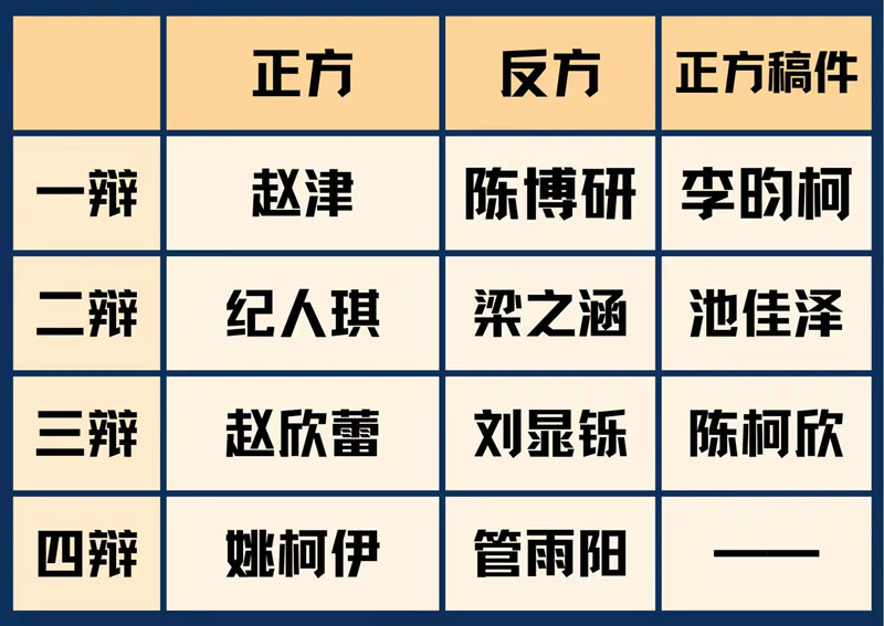 活动教研